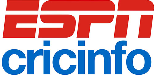 Two Men Out | Cricket videos, MP3, podcasts, cricket audio at ESPN.