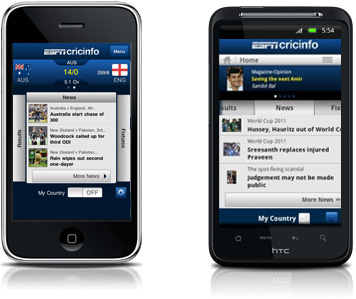 ESPN Cricinfo ESPN Cricinfo
