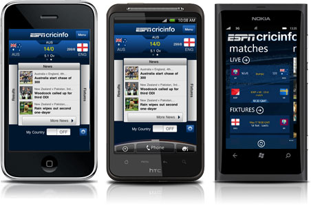 ESPN Cricinfo ESPN Cricinfo