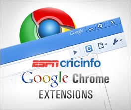 Google Chrome Extension