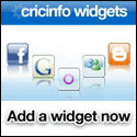 Cricinfo Widgets